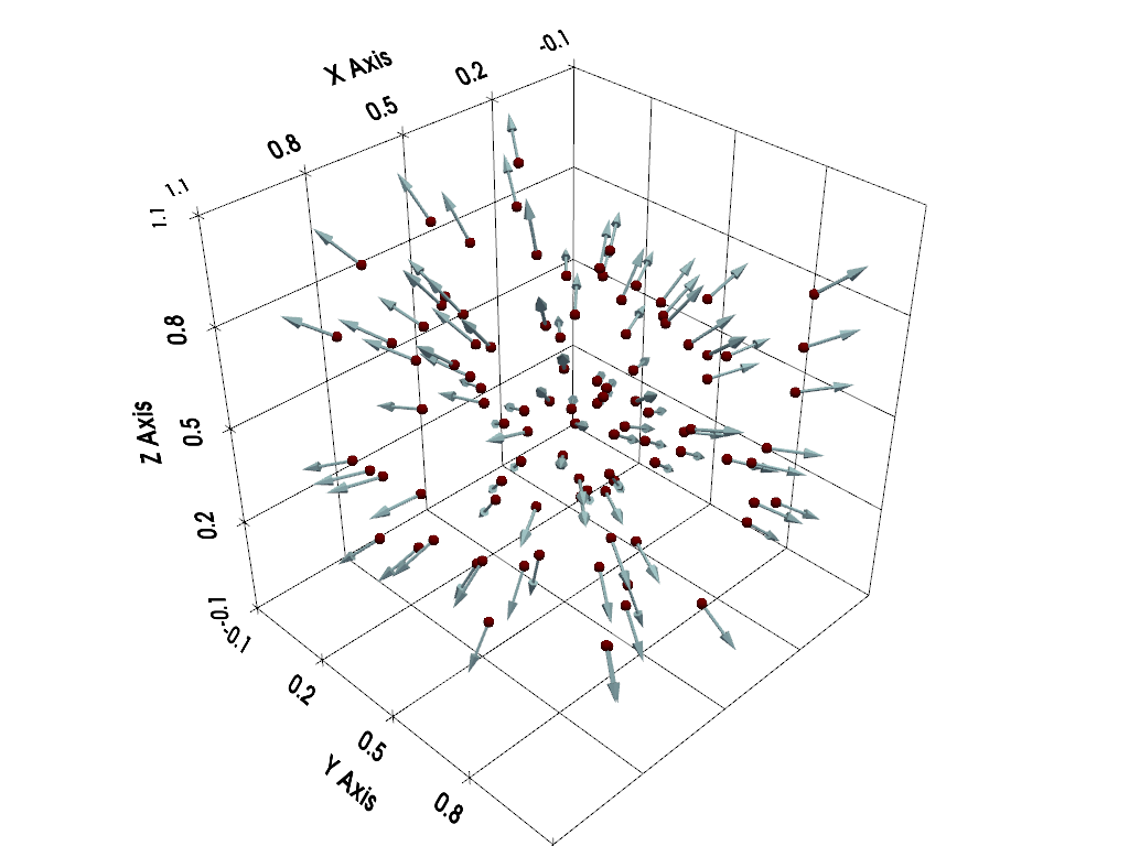 b create point cloud